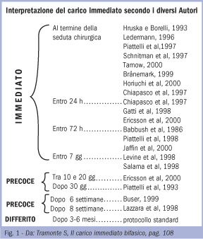 Exacone-19-DellaCiana_1