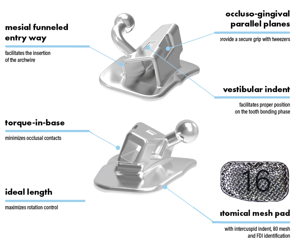 Single tubes low profile